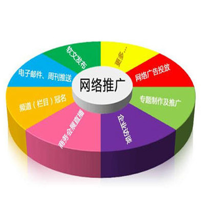 安遠網站建設 驅動企業營銷策劃的數字化引擎