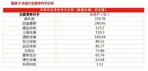 科菲科技 (831919): 再出發，從0到1的環境保護專用設備制造之路